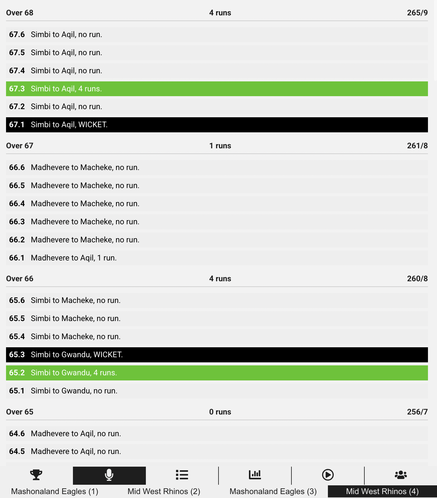 Ball-by-ball commentary and score updates
